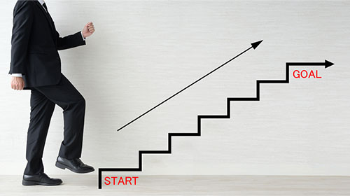 経営幹部を育て、新規事業を成功させる手法。