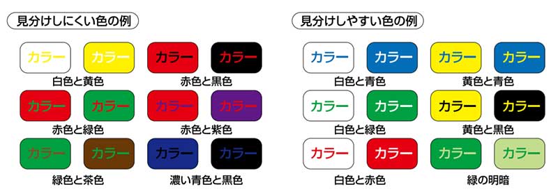 背景色と文字色の組合せはコントラストをつける説明画像